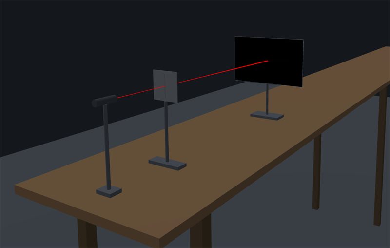 Aperçu Diffraction de la lumière